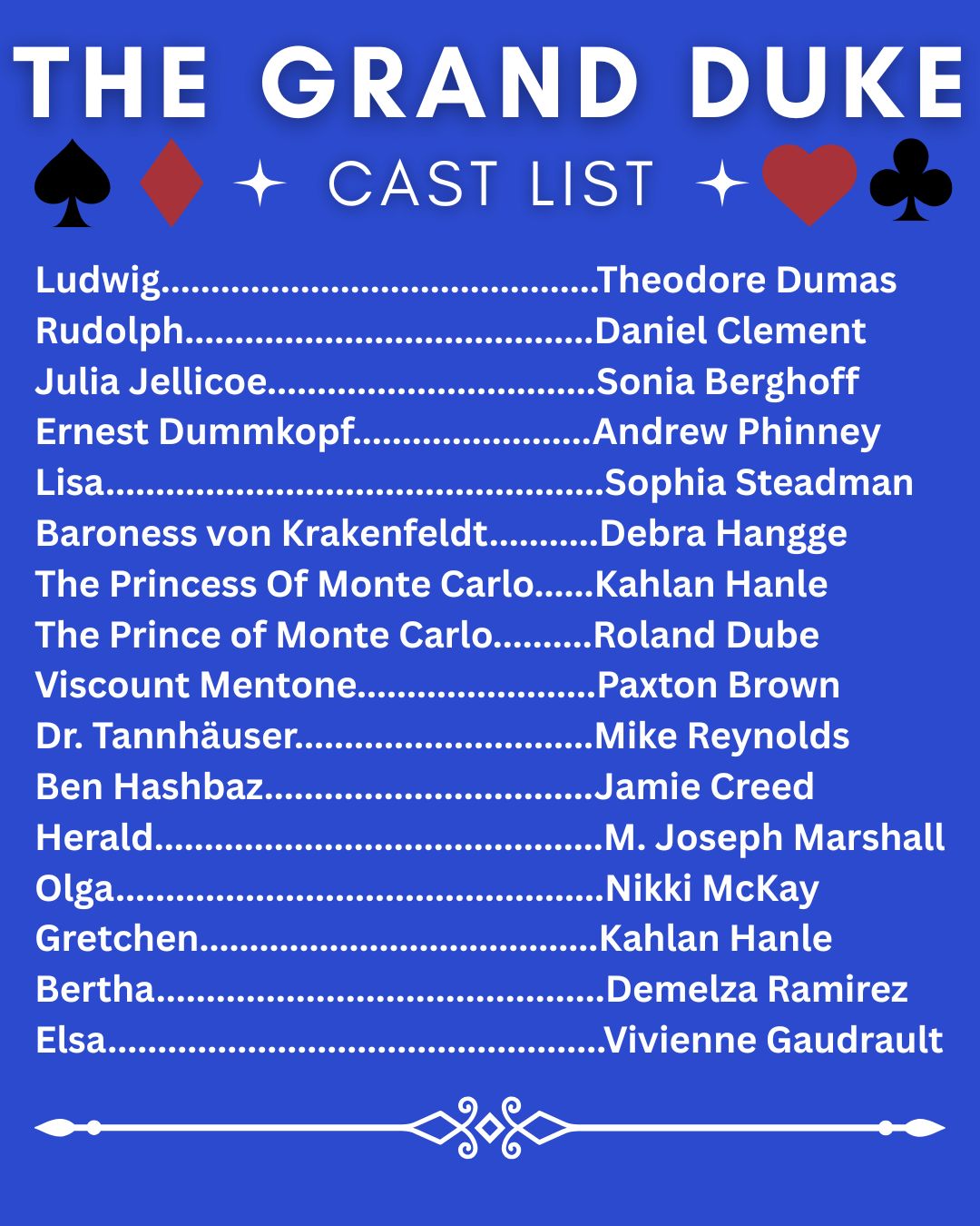 ‘The Grand Duke’ Cast List